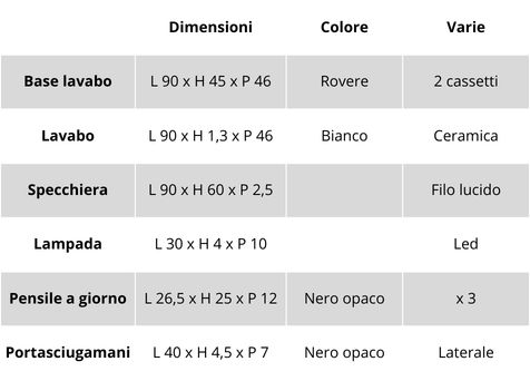 Caratteristiche del mobile bagno sospeso Easy Afrodite 02